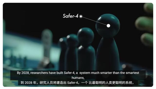 《AI 2027》揭秘：人类会被超级智能取代吗？等等，还有另一个结局