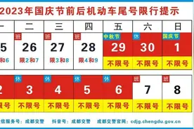 成都交警发布中秋、国庆出行提醒：28日晚高峰预计提前至15点图片