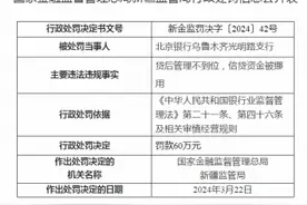 北京银行乌鲁木齐光明路支行被罚60万元：信贷资金被挪用图片