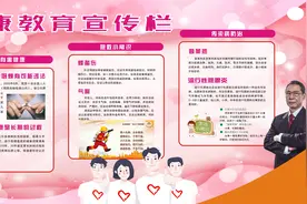 【公益】健康教育宣传栏（六）图片