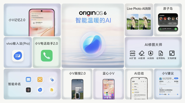 vivo 发布 OriginOS 6 系统
