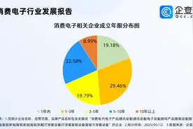 国补后iPhone16或是全球最低价 成苹果最“香”机型图片