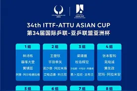 第34届乒乓球亚洲杯小组抽签结果出炉 明日正式开赛图片