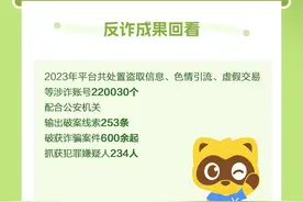 YY直播发布2023反诈年报  全年处置涉诈账号22万余个图片