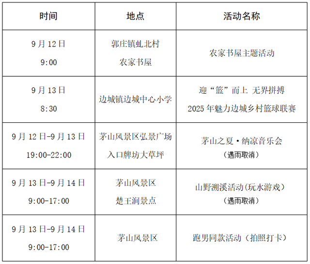 未来一周句容文旅活动安排来了