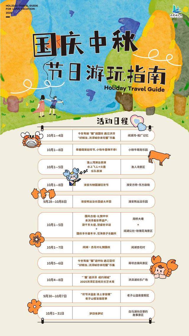 国庆去哪玩？来洪泽湖吃大闸蟹！市集、游线、美食全攻略（内含福利）！
