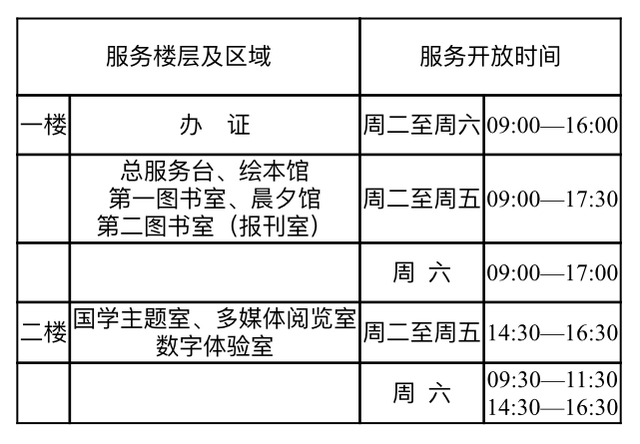 别跑空，暂停开放！