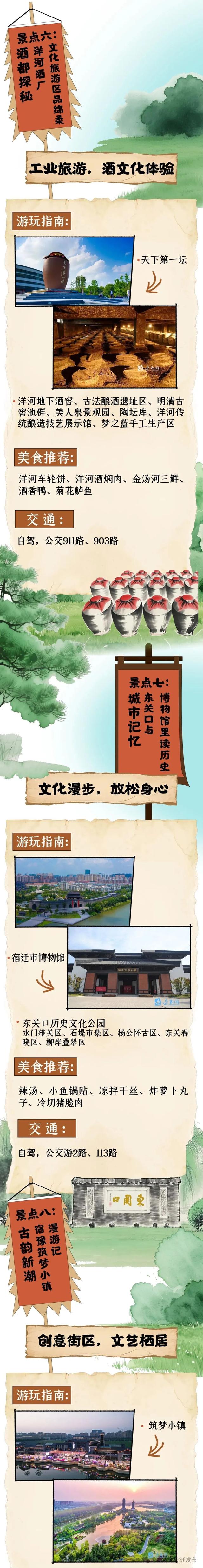 速绘｜一程山水一程诗！让宿迁这十路风物“承包”你的完美假期