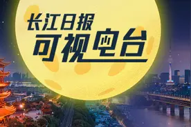 长江日报“可视电台”同你相约木兰草原，开启“爱的飞行日记”图片