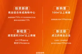 投资航空港 携手赢未来图片
