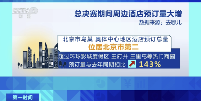 门票12秒售罄！超6万名现场观众！打破吉尼斯世界纪录 第4张