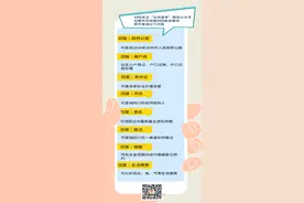 达州市人民政府发布一批人事任免图片