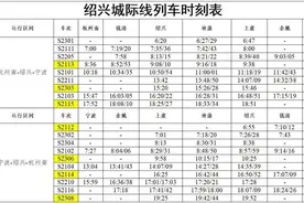 注意哦，4月9日至16日杭州往返绍兴，部分城际列车停运图片