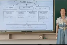 昆明市西山区书林二小福海校区教师在全国教学技能大赛中获佳绩图片