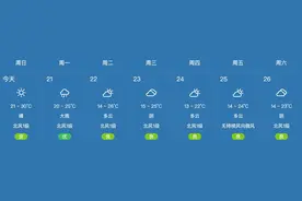 周一早高峰可能拥堵！武汉交警提示图片