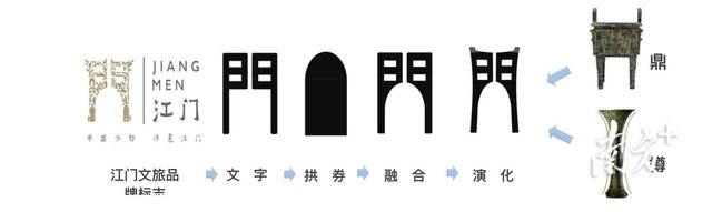 椰汁花胶西米露 2025年花胶西米露的做法大全