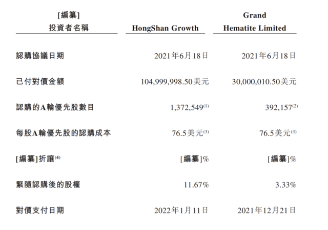 吊打刘强东！浙江夫妇专赚小学生钱，身家600亿