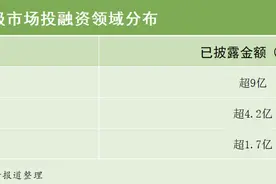 21私募投融资周报（11.4-11.10）：睿励科学仪器完成近5亿元战略融资，星海图完成超2亿元Pre-A轮融资图片