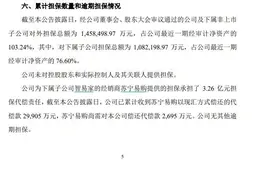 四川长虹：公司及下属非上市子公司对外担保总额145.85亿元图片