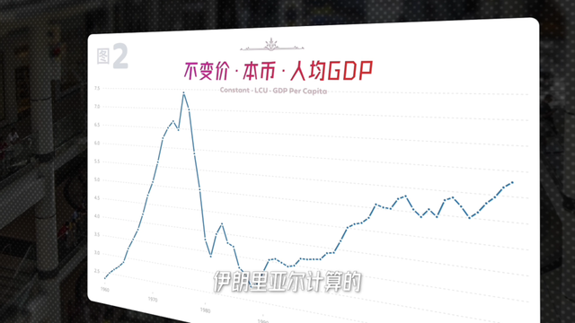 GDP是会骗人的 | 一口气了解GDP