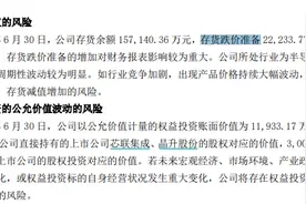 由盈转亏！立昂微炒股亏损超3800万元图片