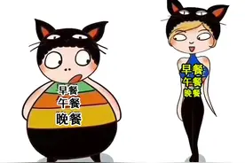 不吃早餐，真的会变胖吗？图片