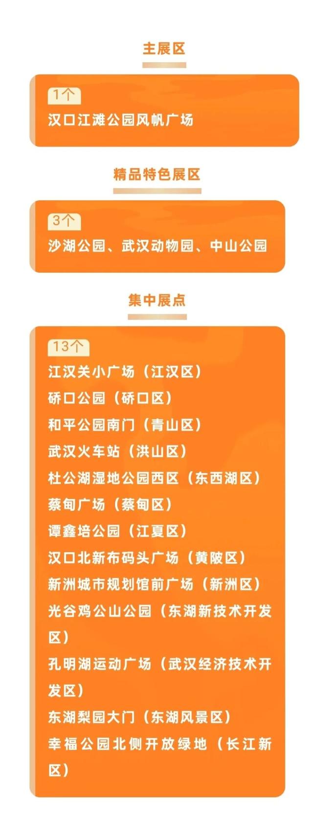 官宣：11月1日起，持续一个月！很多武汉人等了一年