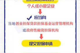 如何申请创业担保贷款？指南请收好图片