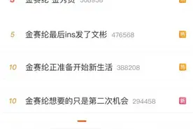 金赛纶去世引中国网友叹息，最后一条动态为已故好友庆生图片