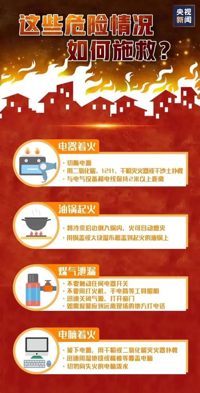 凌晨起火致4死1伤，因为在客厅内使用了它！