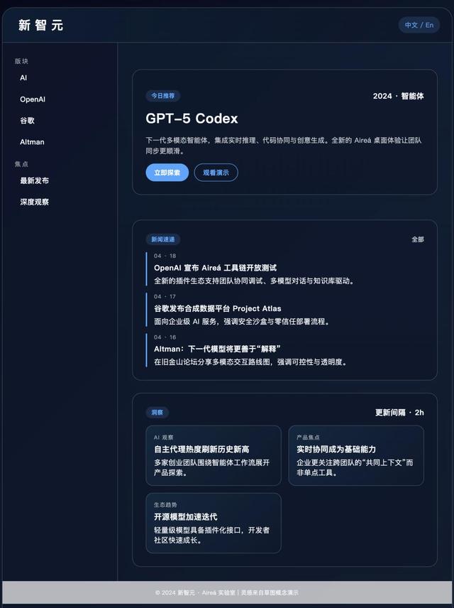 最新实测GPT-5-Codex：前端能力碾压，复杂项目轻松搞定，Claude可以扔了