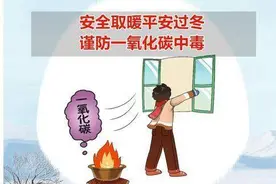 平安过冬，如何预防一氧化碳中毒图片