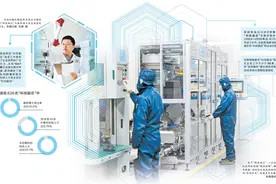 “科技副总”来了图片