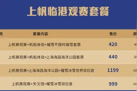 劲享帆上，畅游临港！2025上帆公开赛观赛福利大放送图片