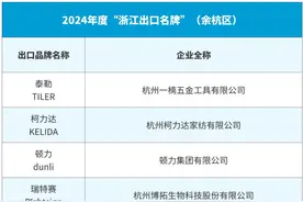 名单公布！余杭6个“浙江名牌”图片