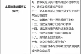 农业银行被罚没4420.18万元  涉扶贫小额信贷“户贷企用”等19项违规图片