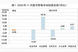 11月图书市场喜忧交织 销售升降胶着图片