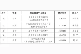 南京浦口区2025年义务教育招生入学工作实施方案图片