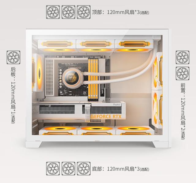 机箱风道优化指南：前置/顶置/后置风扇怎么装散热效率最高？