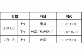 浙江艺术生，高考美术与设计类专业省统考开启！这份提醒请收好→图片