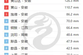 入“梅”了！我国主雨带向长江中下游转移，防汛形势严峻图片