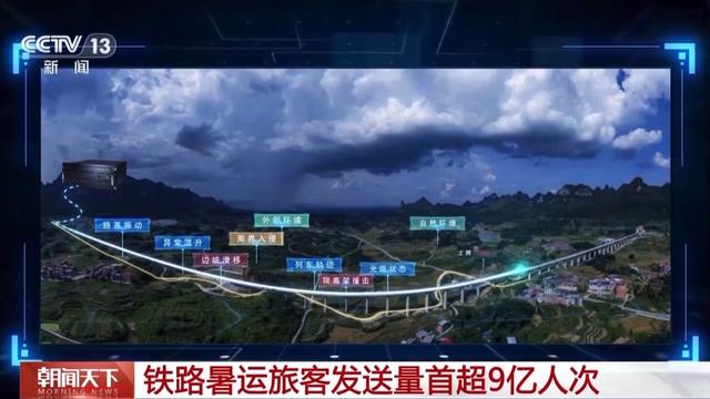 “火热”暑运彰显“流动中国”新活力