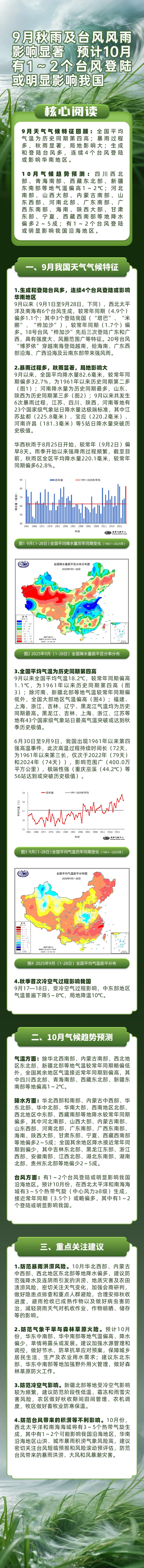 预计10月有1-2个台风登陆或影响我国