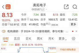一周市场观察｜字节跳动发布风险提示后 市场继续炒作“豆包概念股”图片