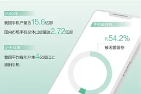 旧手机，如何高效回收、物尽其用？图片