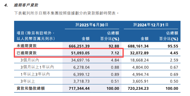 涉及合规性问题？广州农商行要求员工退回万元过节费
