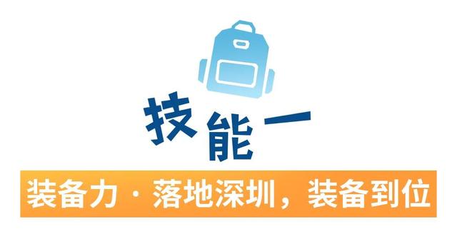 鲲鹏径已铺好，清北英才们请准备起飞