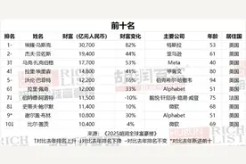 2025胡润全球富豪榜发布：雷军财富增加一倍多，梁文锋首次登榜图片