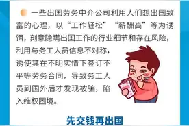 海报丨求职防骗指南，别让这些套路“坑”了你图片