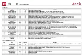尖扎县：“屋顶” 光伏照亮乡村振兴路图片